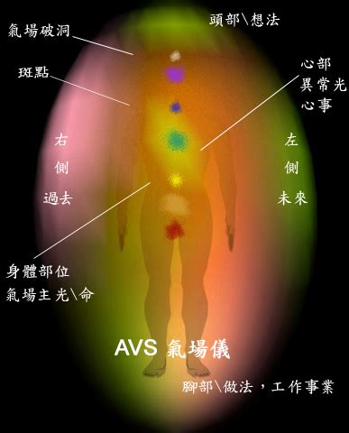 氣場不好怎麼辦|怎樣調整自身的氣場改善運勢